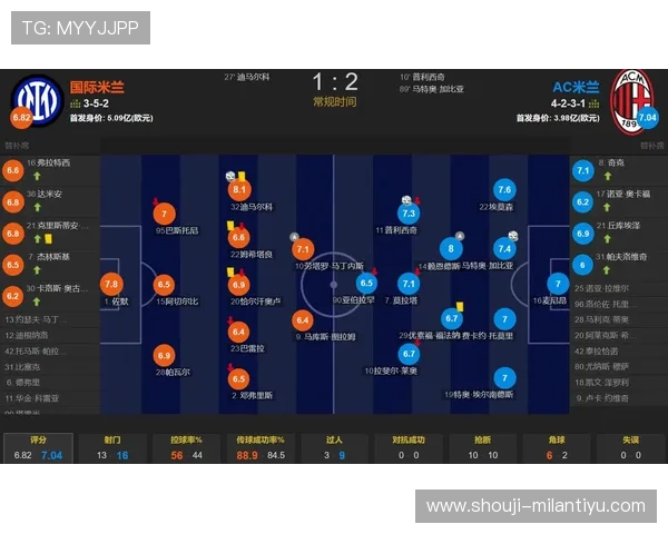 米兰国际官网入口：官方入口助你第一时间掌握米兰足球俱乐部的最新赛事资讯