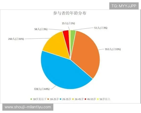 三亿体育平台的优势与特色,满足不同用户的多样化体育需求 三亿体育平台的优势与特色,满足不同用户的多样化体育需求