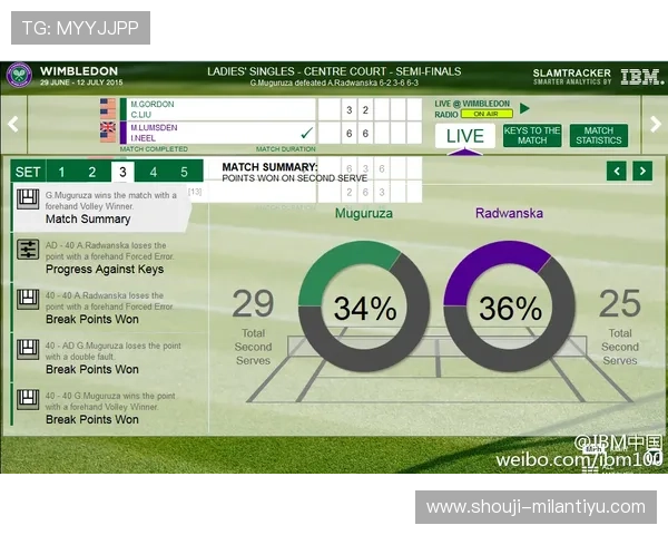 博乐体育为体育爱好者提供全面的赛事数据分析和实时比分更新服务体验 博乐体育为体育爱好者提供全面的赛事数据分析和实时比分更新服务体验