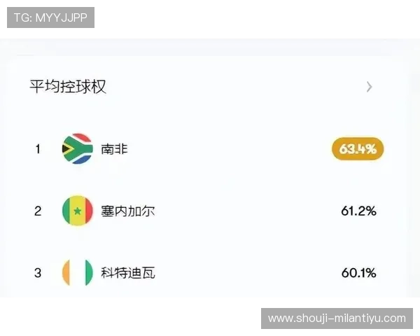 墨西哥与南非在世界杯中的战术对决：战术执行与比赛关键点全面解析